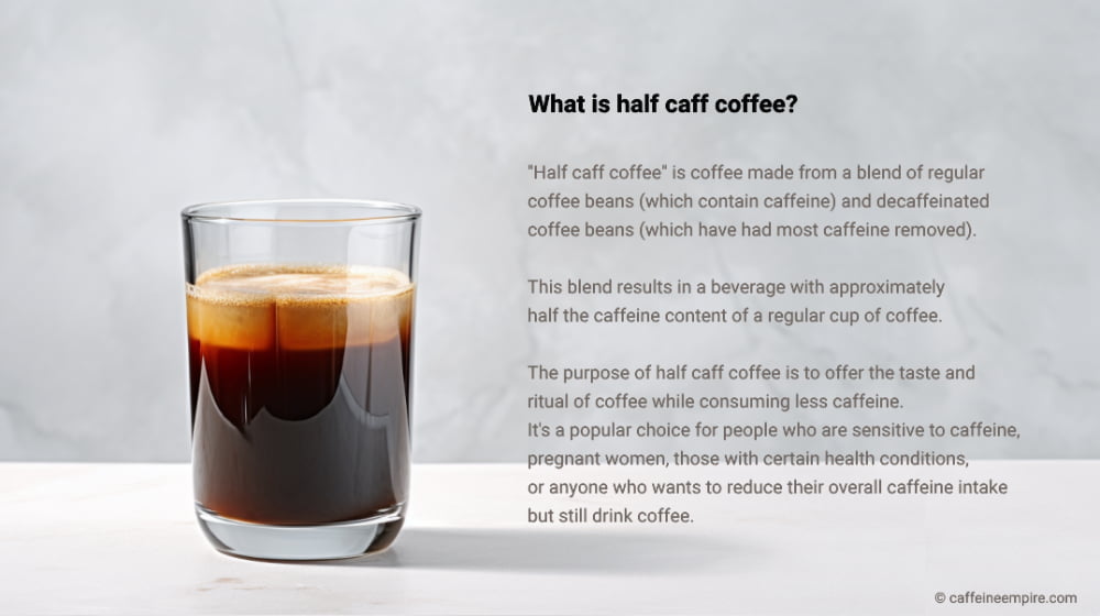 What is half caff coffee?